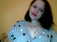 I am.everything you expect me to be. A lady that can treat you nice and sweet. I am your favourite desert!